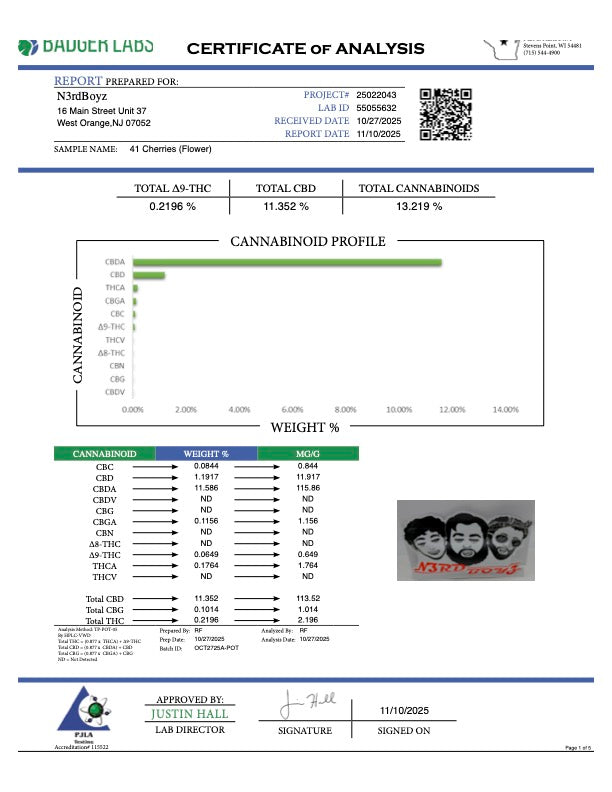 41 Cherries CBD Pre-Roll