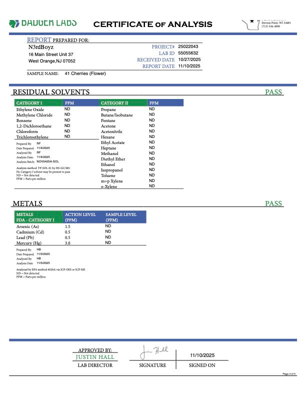 41 Cherries CBD Pre-Roll