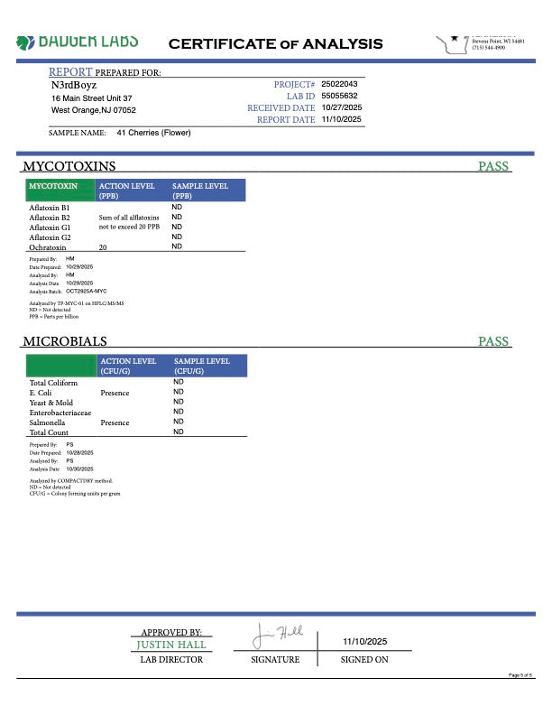 41 Cherries CBD Pre-Roll